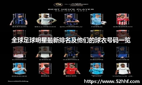 全球足球明星最新排名及他们的球衣号码一览