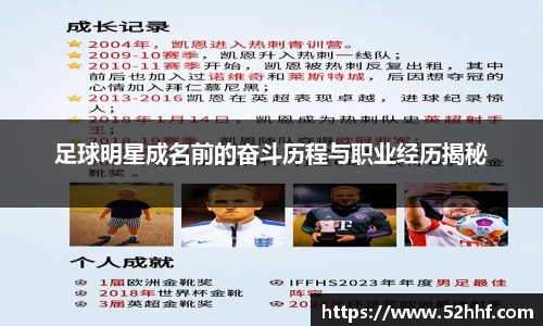 足球明星成名前的奋斗历程与职业经历揭秘